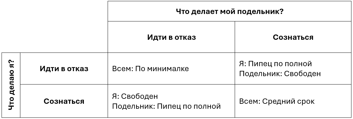 Почему мы перерабатываем или зэк, еврей и курево - 1